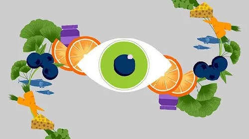 Ocular Nutrients