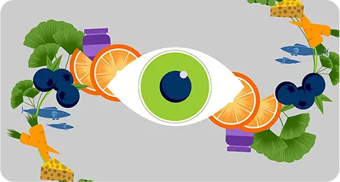 Ocular Nutrients